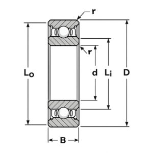 Miniauture Ball Bearings_Product Images Miniauture Ball Bearings